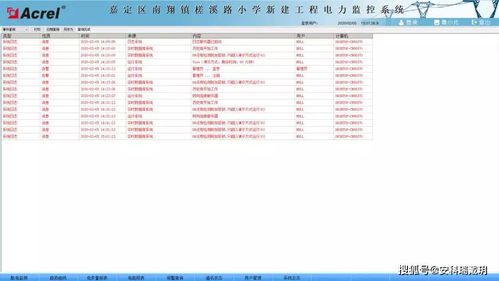 嘉定區(qū)南翔鎮(zhèn)槎溪路小學(xué)新建工程電力監(jiān)控系統(tǒng)的設(shè)計(jì)與應(yīng)用